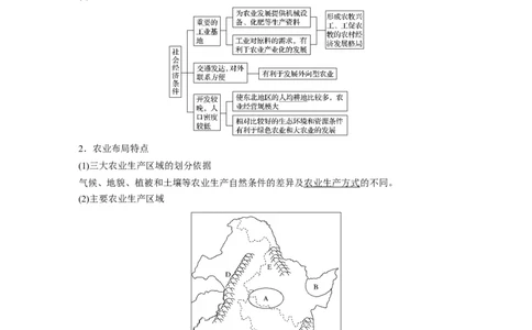 54必修③第4章区域经济发展第32讲区域农业发展&mdash;&mdash;以我国东北地区为例_通用版（老高考）复习资料_2023年复习资料_地理高三一轮复习系列_267