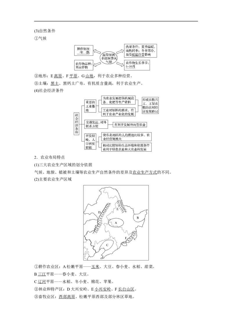 54必修③第4章区域经济发展第32讲区域农业发展&mdash;&mdash;以我国东北地区为例_通用版（老高考）复习资料_2023年复习资料_地理高三一轮复习系列_267