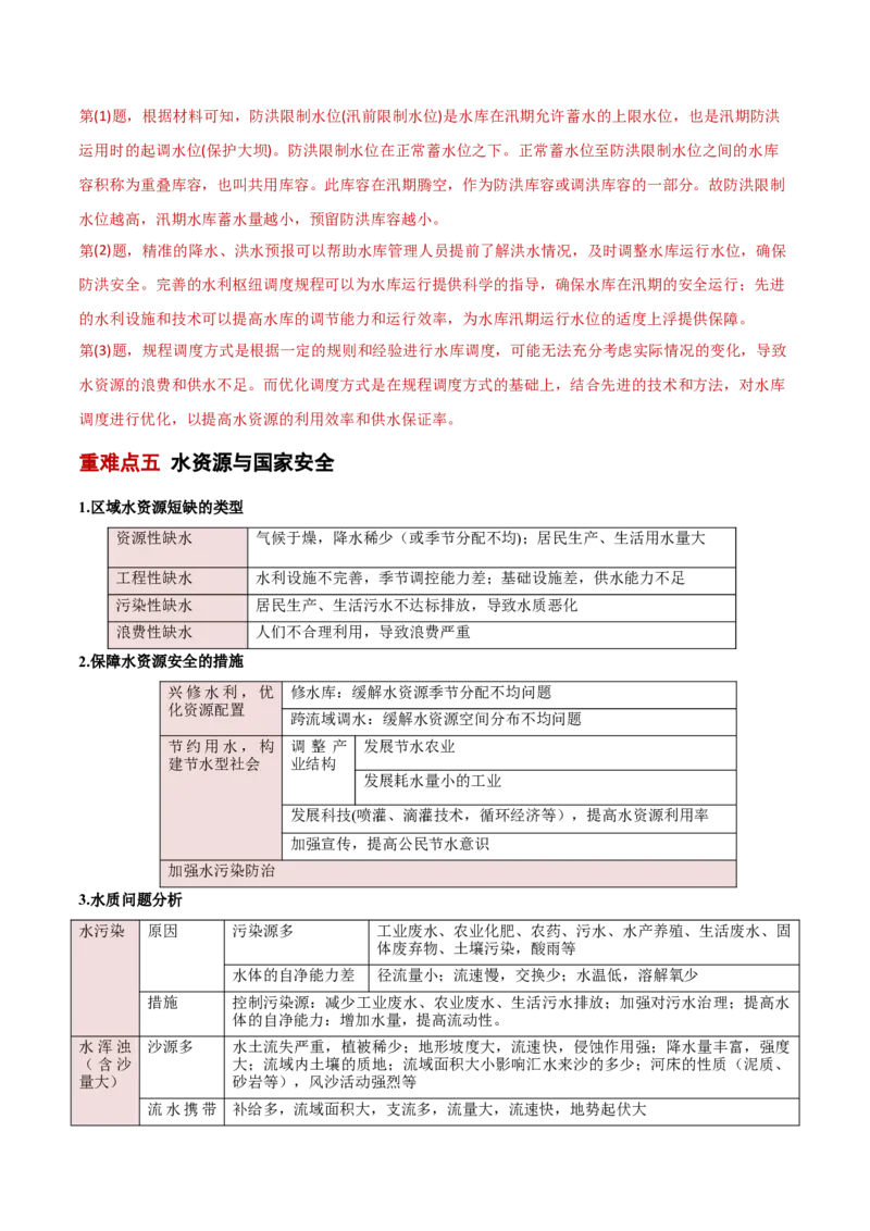 重难点04陆地水环境（解析版）_2025年新高考资料_二轮复习_01高考语文等多个文件_2025年高三地理高考二轮复习专项提升_重点&middot;难点&middot;热点专练（分地区）_新高考通用