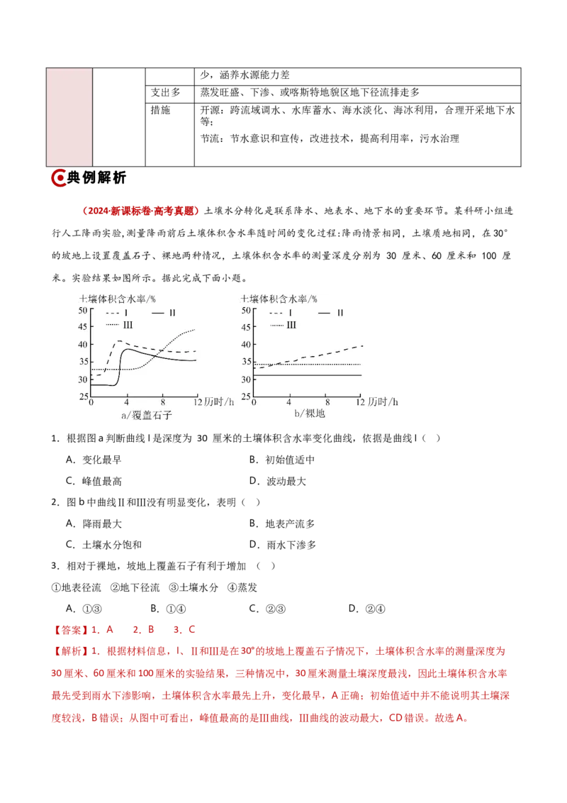 重难点04陆地水环境（解析版）_2025年新高考资料_二轮复习_01高考语文等多个文件_2025年高三地理高考二轮复习专项提升_重点&middot;难点&middot;热点专练（分地区）_新高考通用