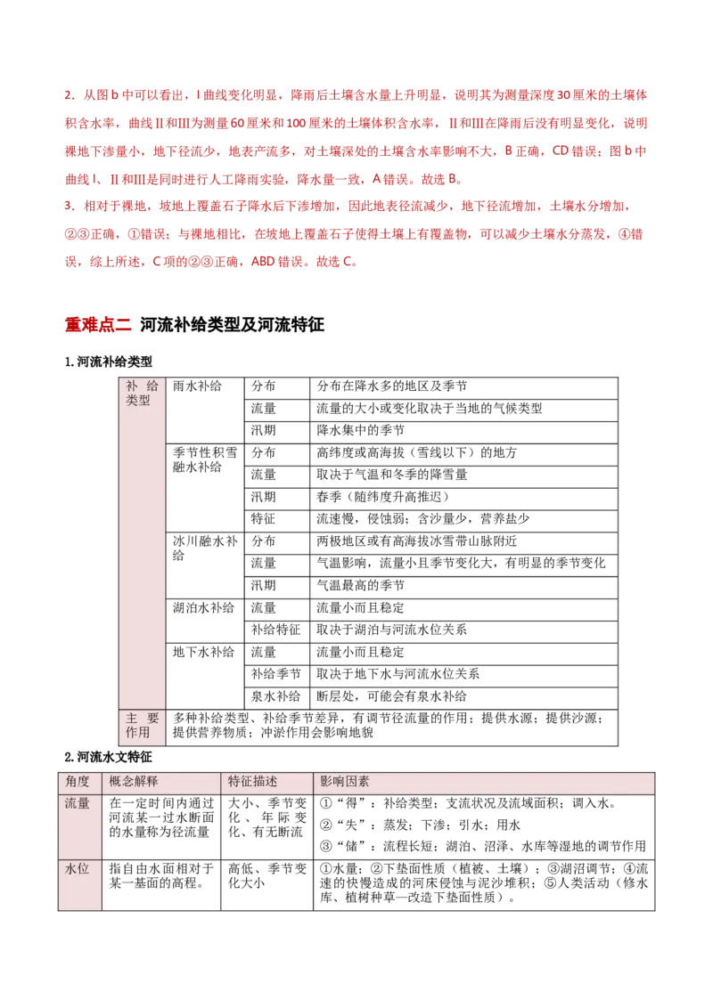重难点04陆地水环境（解析版）_2025年新高考资料_二轮复习_01高考语文等多个文件_2025年高三地理高考二轮复习专项提升_重点&middot;难点&middot;热点专练（分地区）_新高考通用