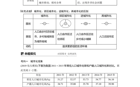 29必修②第2章城市与城市化第18讲城市化_通用版（老高考）复习资料_2023年复习资料_地理高三一轮复习系列_地理高三一轮复习系列《一轮复习讲义》（学生版）