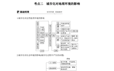 29必修②第2章城市与城市化第18讲城市化_通用版（老高考）复习资料_2023年复习资料_地理高三一轮复习系列_地理高三一轮复习系列《一轮复习讲义》（学生版）