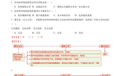 长效热点（讲义）（解析版）_2025年新高考资料_二轮复习_01高考语文等多个文件_上好课2025年高考地理二轮复习讲练测（新高考通用）_第四部分热点聚焦