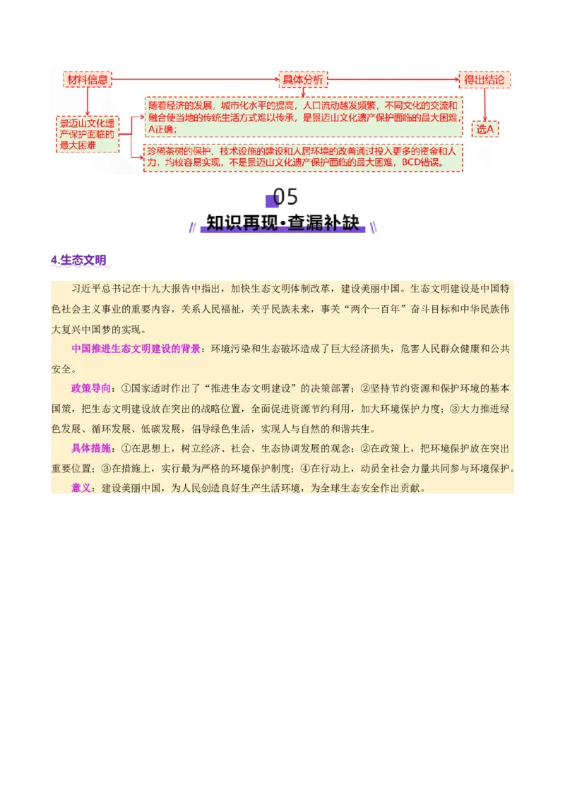 长效热点（讲义）（解析版）_2025年新高考资料_二轮复习_01高考语文等多个文件_上好课2025年高考地理二轮复习讲练测（新高考通用）_第四部分热点聚焦