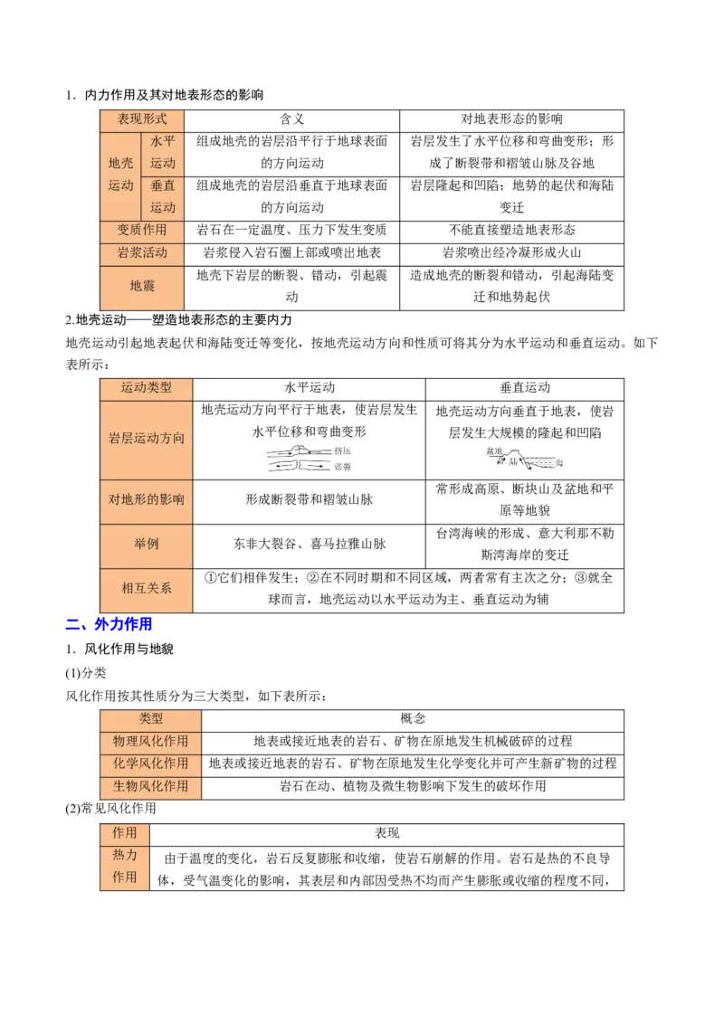 重难点04地质作用规律（浙江专用）（解析版）_2025年新高考资料_二轮复习_01高考语文等多个文件_2025年高三地理高考二轮复习专项提升_重点&middot;难点&middot;热点专练（分地区）_浙江专用