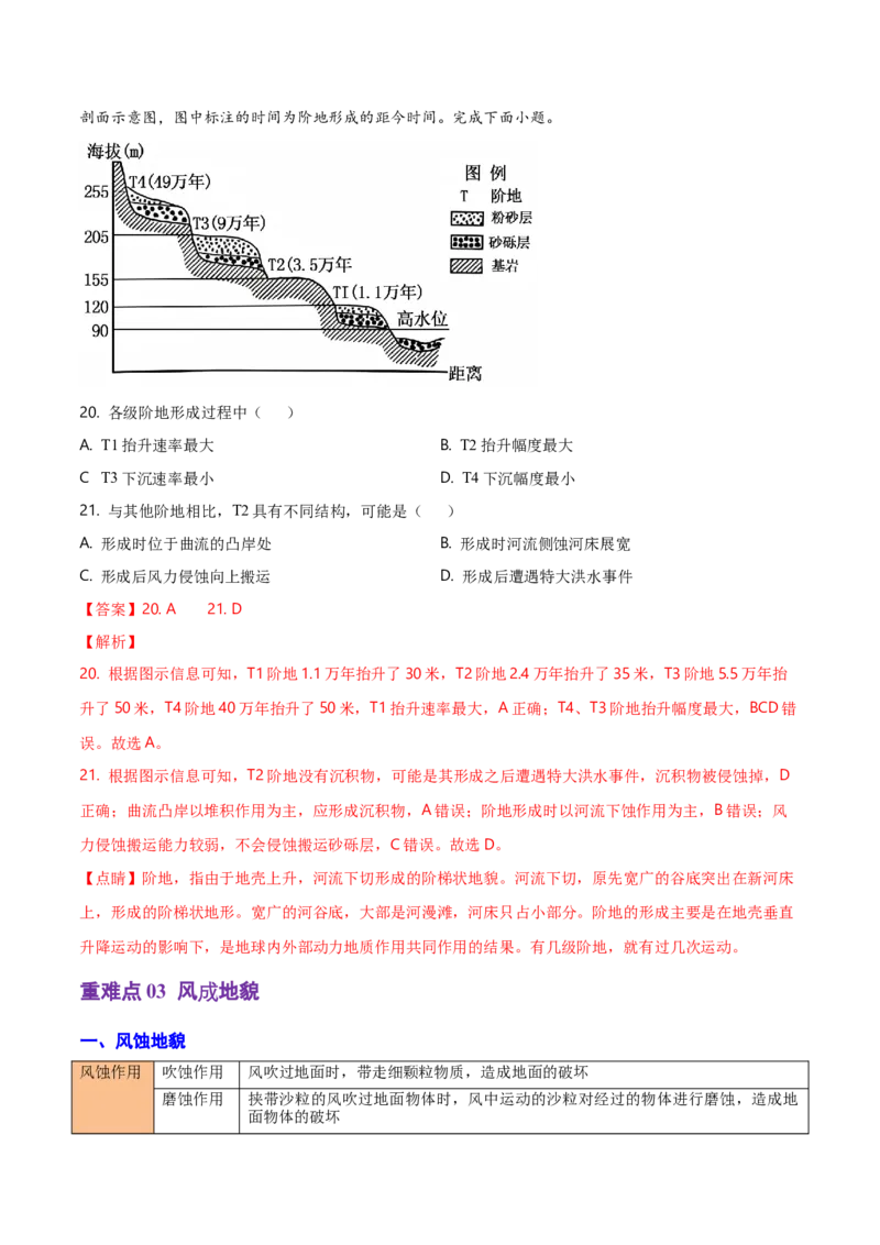 重难点04地质作用规律（浙江专用）（解析版）_2025年新高考资料_二轮复习_01高考语文等多个文件_2025年高三地理高考二轮复习专项提升_重点&middot;难点&middot;热点专练（分地区）_浙江专用