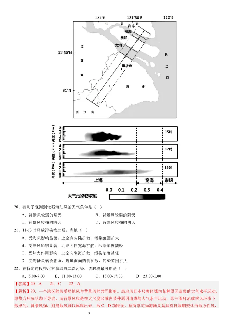 2024届新高考一轮复习专题三地球上的大气第八讲热力环流与大气的水平运动（解析版）_通用版（老高考）复习资料_2024年复习资料_完备战2024年高考地理一轮复习考点帮（全国通用）