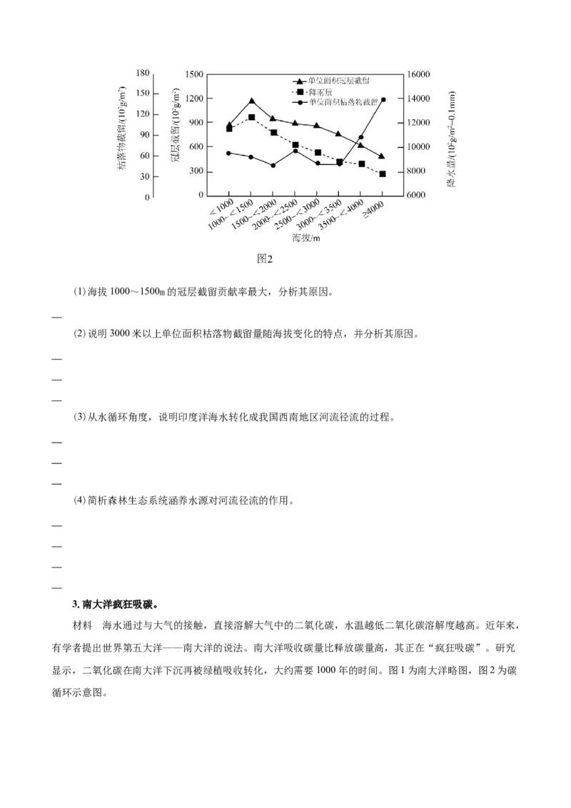 热点01加州山火、南大洋疯狂吸碳、千龟朝阳&hellip;&hellip;地球圈层系统物质循环与能量转换（原卷版）(1)_2025年新高考资料_二轮复习_重点&middot;难点&middot;热点专练（分地区）_上海专用