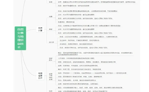 重难点06自然灾害与地理信息技术（浙江专用）（解析版）_2025年新高考资料_二轮复习_2025年高三地理高考二轮复习专项提升（新高考通用）3405802_重点&middot;难点&middot;热点专练（分地区）