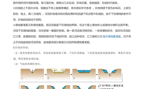 微专题河流阶地（原卷版）_2025年新高考资料_二轮复习_01高考语文等多个文件_2025年高三地理高考二轮复习专项提升_微专题集成讲练