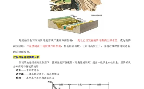 微专题河流阶地（原卷版）_2025年新高考资料_二轮复习_01高考语文等多个文件_2025年高三地理高考二轮复习专项提升_微专题集成讲练