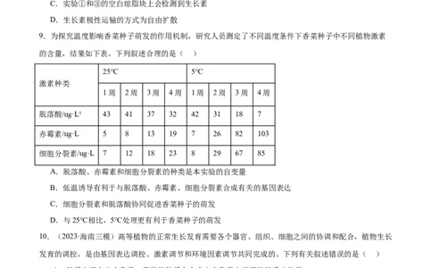 第13讲植物生命活动的调节（练习）（原卷版）_2024年新高考资料_2.2024二轮复习_2024年高考生物二轮复习讲练测（新教材新高考）