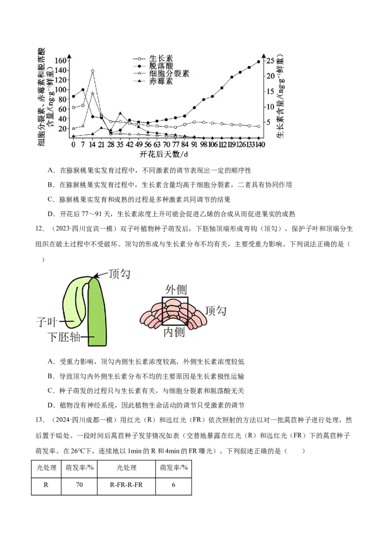 第13讲植物生命活动的调节（练习）（原卷版）_2024年新高考资料_2.2024二轮复习_2024年高考生物二轮复习讲练测（新教材新高考）