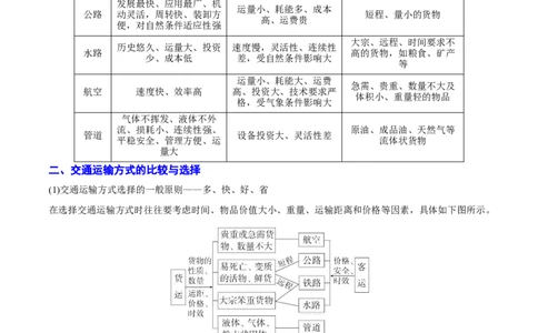 重难点11区域发展战略（浙江专用）（解析版）_2025年新高考资料_二轮复习_01高考语文等多个文件_2025年高三地理高考二轮复习专项提升_重点&middot;难点&middot;热点专练（分地区）_浙江专用