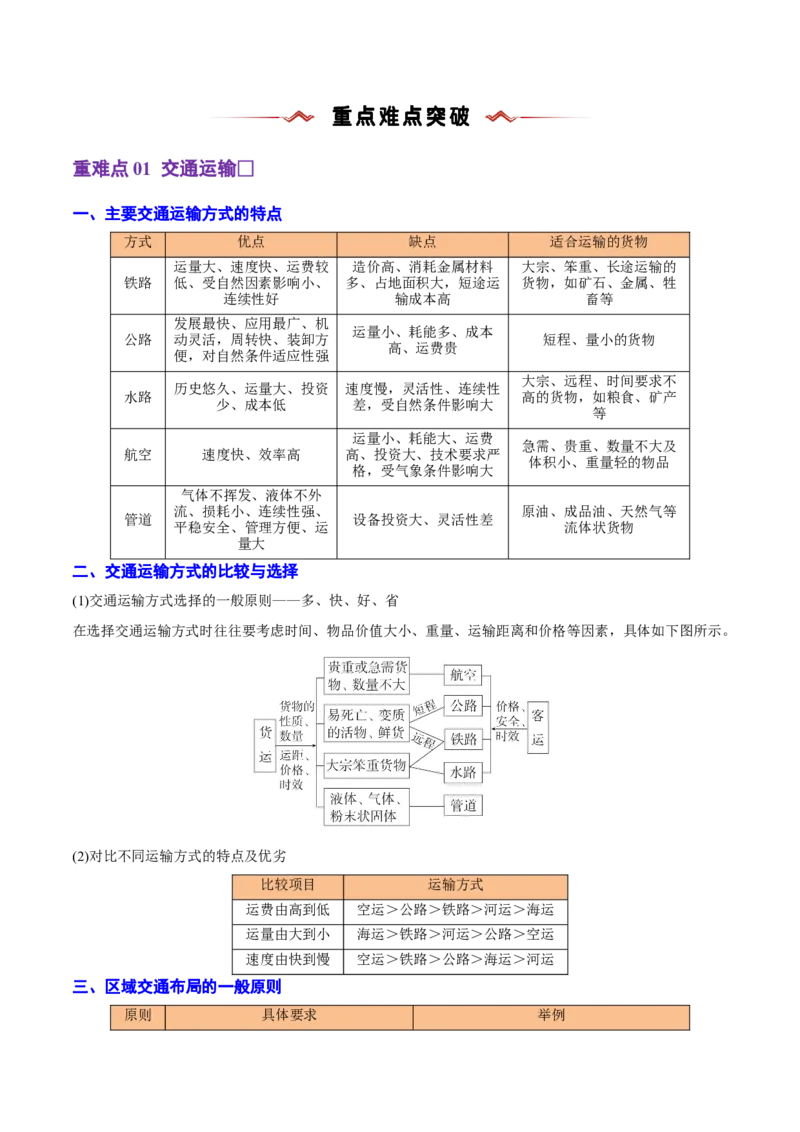 重难点11区域发展战略（浙江专用）（解析版）_2025年新高考资料_二轮复习_01高考语文等多个文件_2025年高三地理高考二轮复习专项提升_重点&middot;难点&middot;热点专练（分地区）_浙江专用
