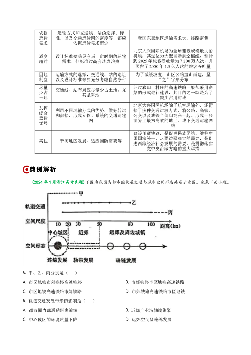 重难点11区域发展战略（浙江专用）（解析版）_2025年新高考资料_二轮复习_01高考语文等多个文件_2025年高三地理高考二轮复习专项提升_重点&middot;难点&middot;热点专练（分地区）_浙江专用