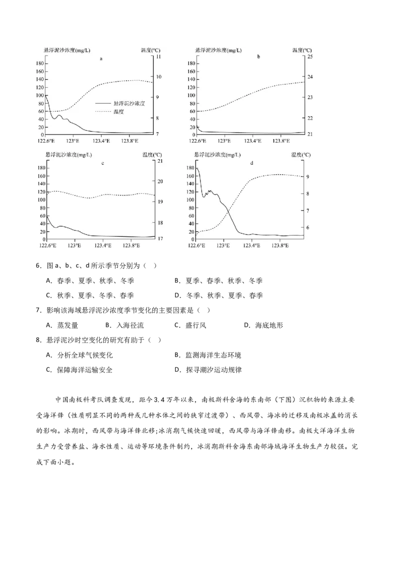 重难点06海洋与蓝色发展（原卷版）_2025年新高考资料_二轮复习_01高考语文等多个文件_2025年高三地理高考二轮复习专项提升_重点&middot;难点&middot;热点专练（分地区）