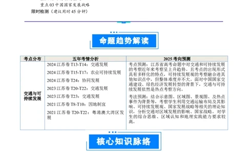 重难点12交通与可持续发展（原卷版）_2025年新高考资料_二轮复习_01高考语文等多个文件_2025年高三地理高考二轮复习专项提升_重点&middot;难点&middot;热点专练（分地区）_江苏专用