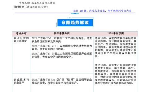 重难点09农业区位及其产业发展（解析版）_2025年新高考资料_二轮复习_01高考语文等多个文件_2025年高三地理高考二轮复习专项提升_重点&middot;难点&middot;热点专练（分地区）_广东专用