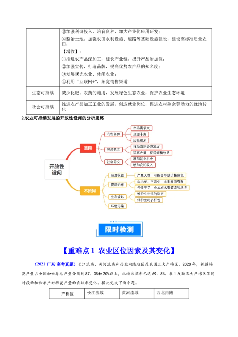 重难点09农业区位及其产业发展（解析版）_2025年新高考资料_二轮复习_01高考语文等多个文件_2025年高三地理高考二轮复习专项提升_重点&middot;难点&middot;热点专练（分地区）_广东专用
