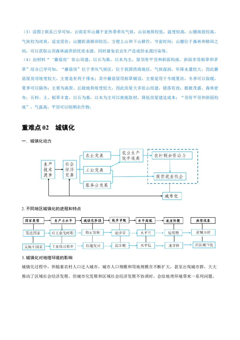 重难点专题11城市发展（解析版）_2025年新高考资料_二轮复习_2025年高三地理高考二轮复习专项提升（新高考通用）3405802_重点&middot;难点&middot;热点专练（分地区）_上海专用