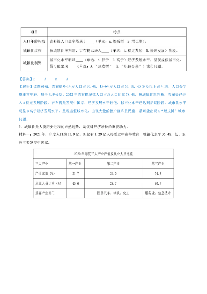 重难点专题11城市发展（解析版）_2025年新高考资料_二轮复习_2025年高三地理高考二轮复习专项提升（新高考通用）3405802_重点&middot;难点&middot;热点专练（分地区）_上海专用