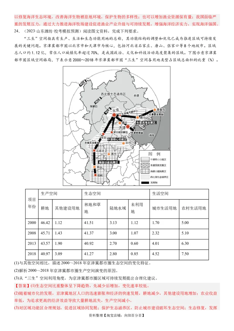 2024届新高考一轮复习专题12环境与发展第三十一讲中国国家发展战略举例（解析版）_通用版（老高考）复习资料_2024年复习资料_完备战2024年高考地理一轮复习考点帮（全国通用）