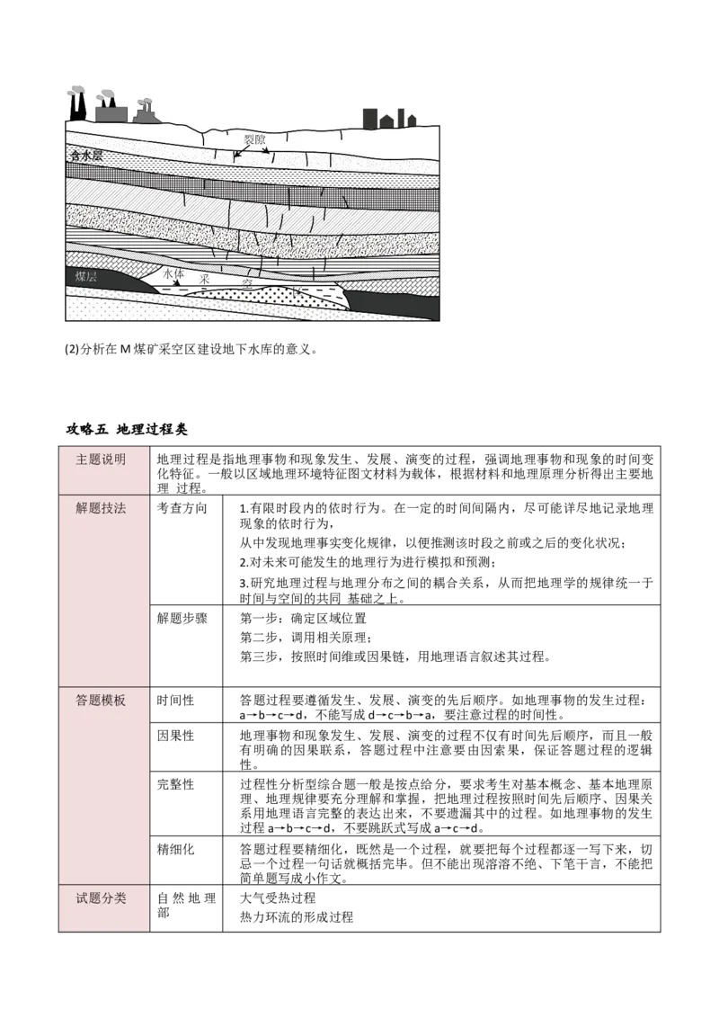 题型05综合题高分攻略（原卷版）_2025年新高考资料_二轮复习_01高考语文等多个文件_2025年高三地理高考二轮复习专项提升_重点&middot;难点&middot;热点专练（分地区）_新高考通用