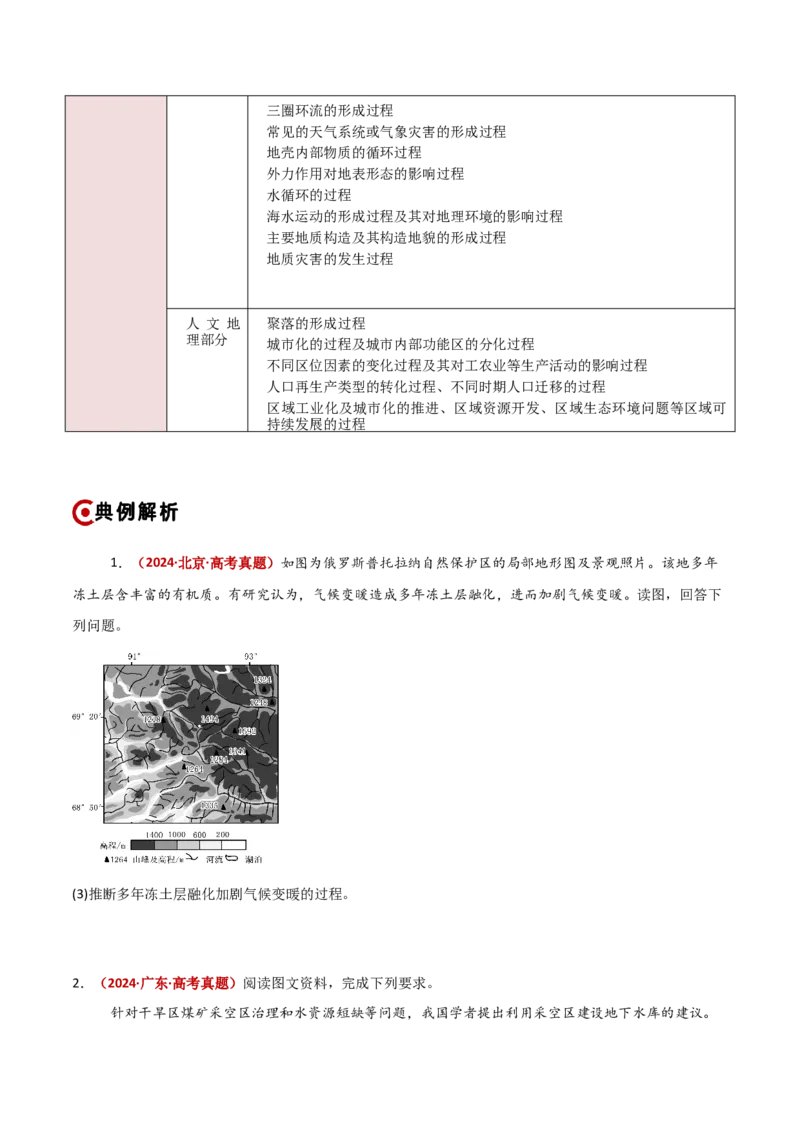 题型05综合题高分攻略（原卷版）_2025年新高考资料_二轮复习_01高考语文等多个文件_2025年高三地理高考二轮复习专项提升_重点&middot;难点&middot;热点专练（分地区）_新高考通用