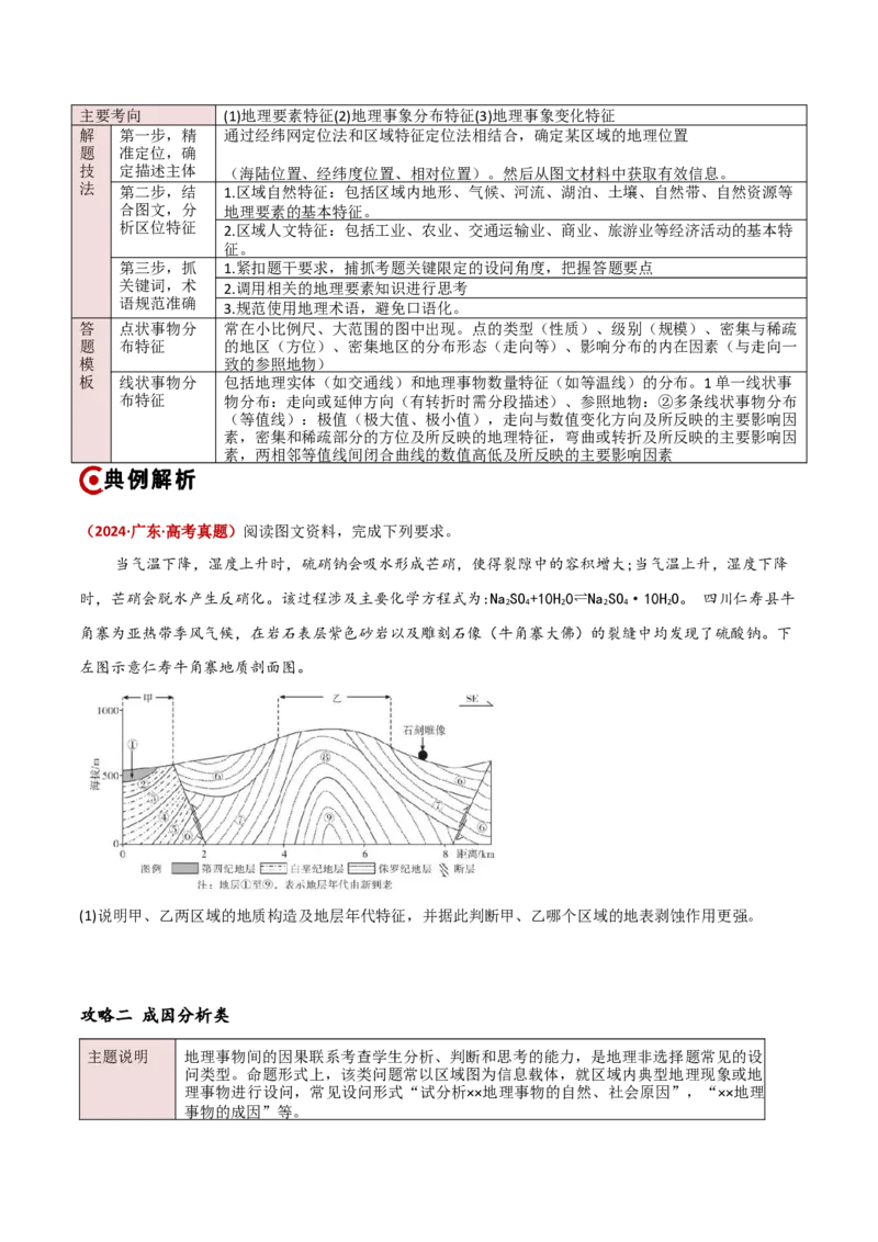 题型05综合题高分攻略（原卷版）_2025年新高考资料_二轮复习_01高考语文等多个文件_2025年高三地理高考二轮复习专项提升_重点&middot;难点&middot;热点专练（分地区）_新高考通用