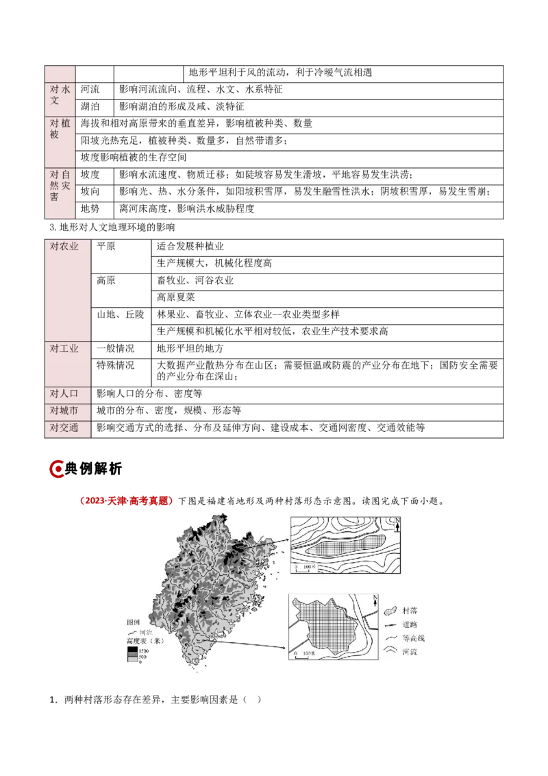 重难点03地表形态的变化（解析版）_2025年新高考资料_二轮复习_2025年高三地理高考二轮复习专项提升（新高考通用）3405802_重点&middot;难点&middot;热点专练（分地区）_新高考通用