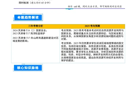 重难点17自然资源开发与国家安全（解析版）_2025年新高考资料_二轮复习_01高考语文等多个文件_2025年高三地理高考二轮复习专项提升_重点&middot;难点&middot;热点专练（分地区）_天津专用