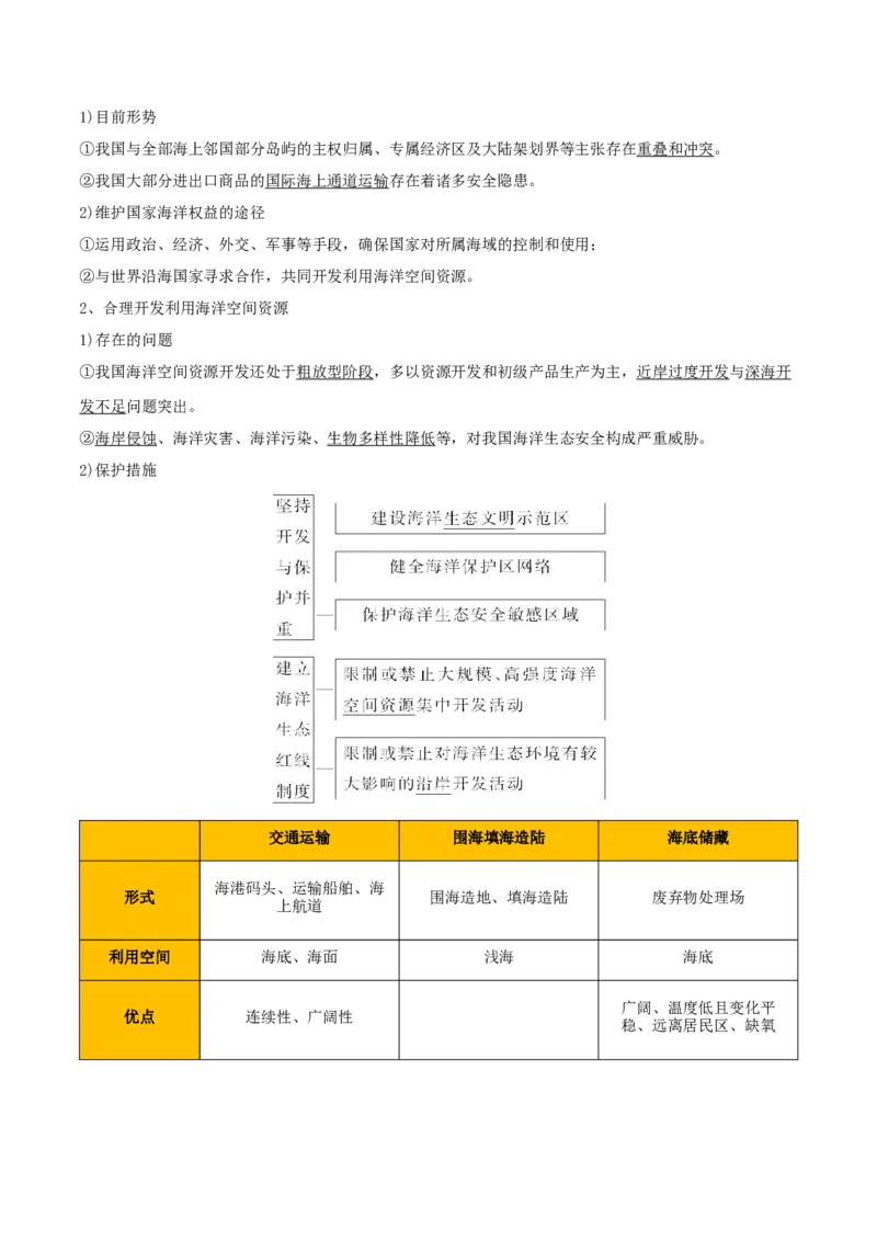 重难点17自然资源开发与国家安全（解析版）_2025年新高考资料_二轮复习_01高考语文等多个文件_2025年高三地理高考二轮复习专项提升_重点&middot;难点&middot;热点专练（分地区）_天津专用