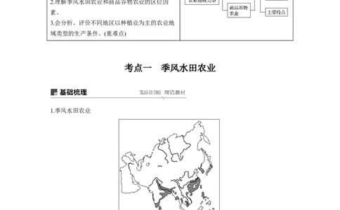 33必修②第3章农业地域的形成与发展第20讲以种植业为主的农业地域类型_通用版（老高考）复习资料_2023年复习资料_地理高三一轮复习系列_543