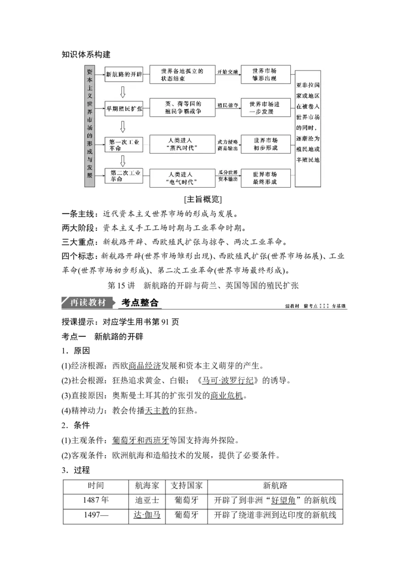 高考历史一轮复习学案讲解教师用书Word版_1129111045_通用版（老高考）复习资料_2023年复习资料_一轮+二轮_高考历史一轮复习资料包