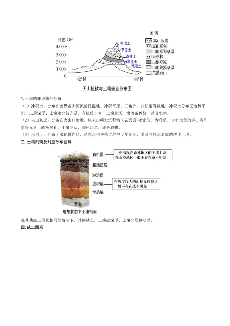 重难点专题07土壤与环境、人类（解析版）_2025年新高考资料_二轮复习_01高考语文等多个文件_2025年高三地理高考二轮复习专项提升_重点&middot;难点&middot;热点专练（分地区）_上海专用