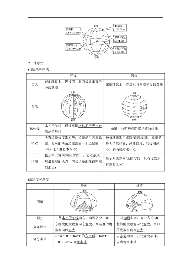 01必修①第1章地球与地图第1讲地球仪与地图_通用版（老高考）复习资料_2023年复习资料_地理高三一轮复习系列_地理高三一轮复习系列《一轮复习讲义》（教师版）