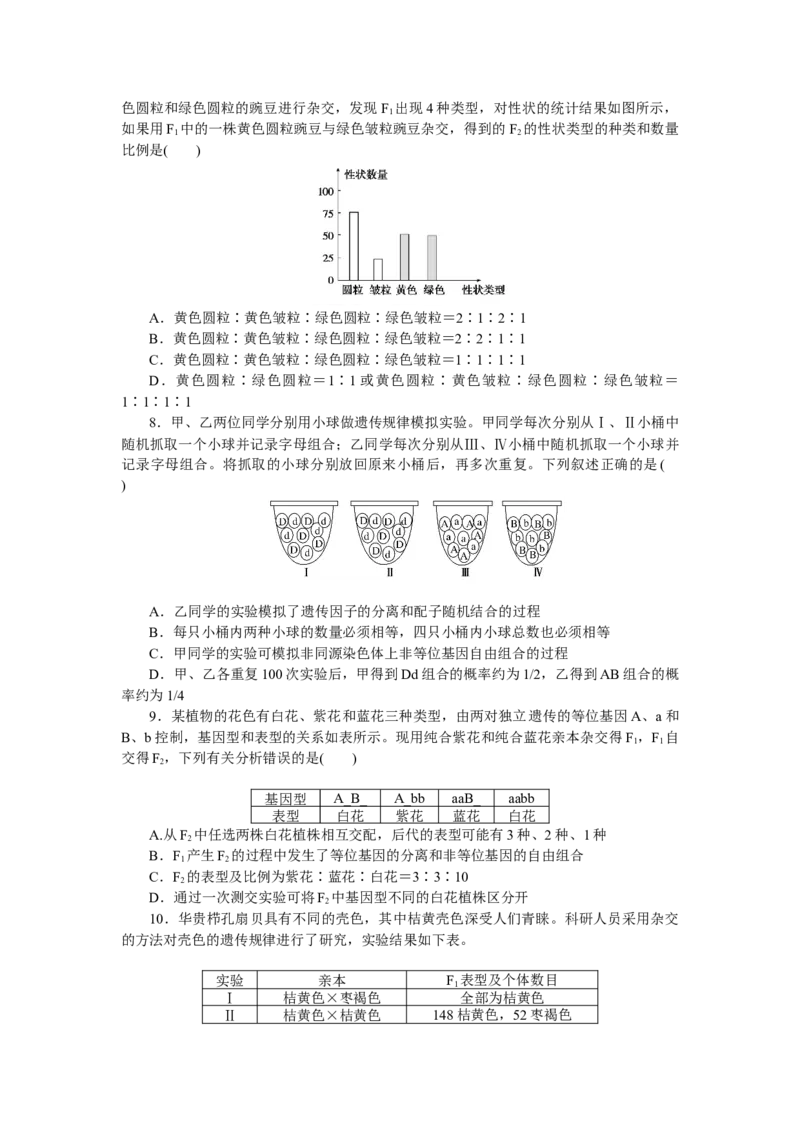 专练40　遗传因子的发现综合练_新高考复习资料_2023年新高考复习资料_专项复习_2023《微专题&middot;小练习》&middot;生物&middot;新教材&middot;XL-7