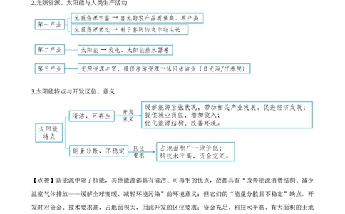 重难点专题02大气受热过程与气温（解析版）_2025年新高考资料_二轮复习_2025年高三地理高考二轮复习专项提升（新高考通用）3405802_重点&middot;难点&middot;热点专练（分地区）_上海专用