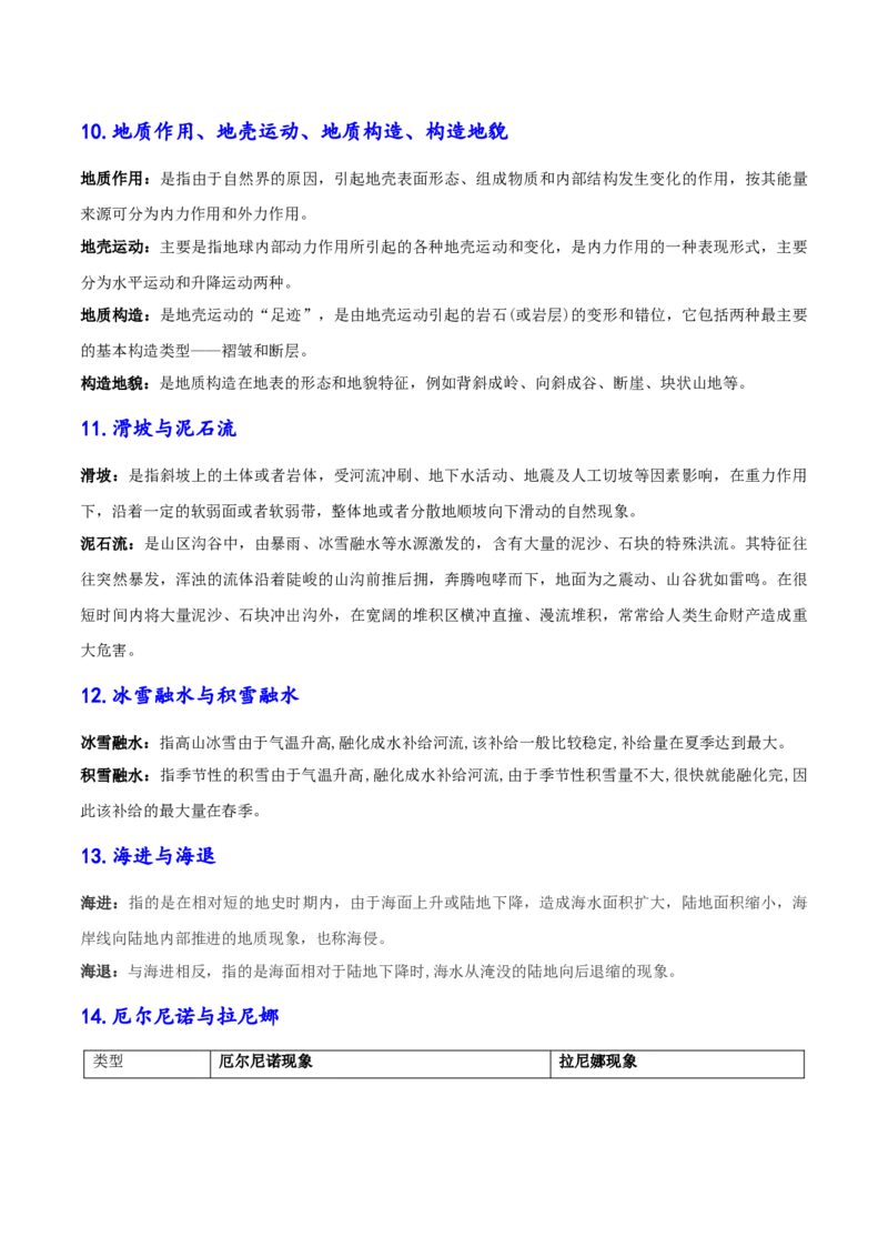 速纠24组易混概念+25个思维误区-备战2025年高考地理考试易错题（新高考通用）_49878564_2025年新高考资料_二轮复习_2025年高三地理高考二轮复习专项提升（新高考通用）3405802_易错专练