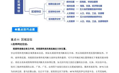 重难点01区域定位与区域特征（原卷版）_2025年新高考资料_二轮复习_2025年高三地理高考二轮复习专项提升（新高考通用）3405802_重点&middot;难点&middot;热点专练（分地区）_江苏专用