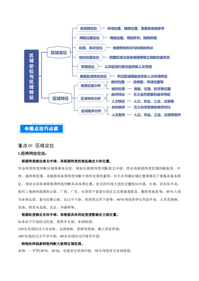 重难点01区域定位与区域特征（原卷版）_2025年新高考资料_二轮复习_2025年高三地理高考二轮复习专项提升（新高考通用）3405802_重点&middot;难点&middot;热点专练（分地区）_江苏专用