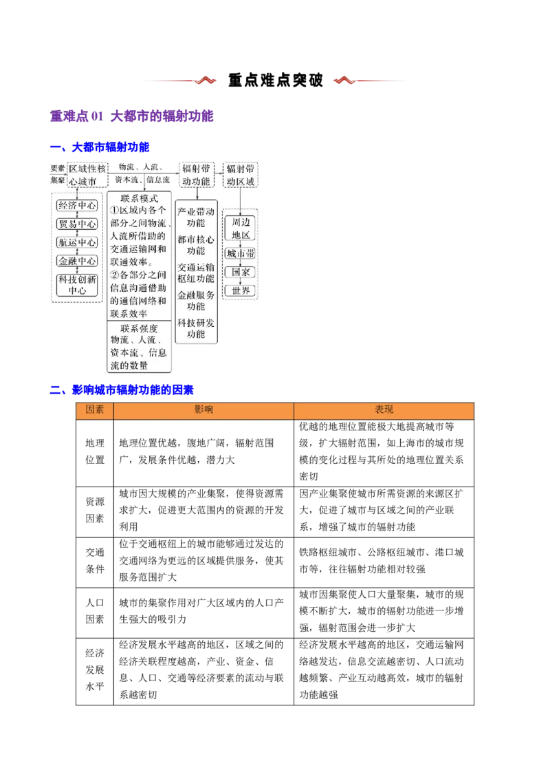 重难点12区域可持续发展（浙江专用）（原卷版）_2025年新高考资料_二轮复习_01高考语文等多个文件_2025年高三地理高考二轮复习专项提升_重点&middot;难点&middot;热点专练（分地区）_浙江专用