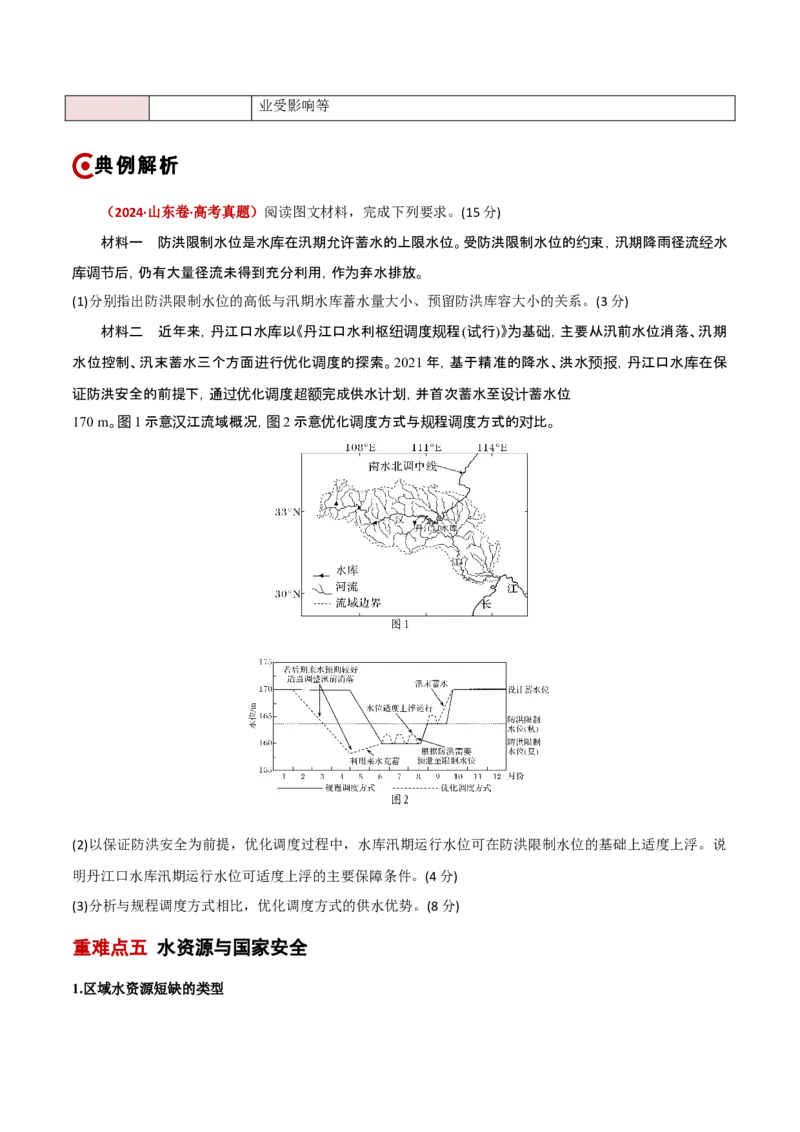 重难点04陆地水环境（原卷版）_2025年新高考资料_二轮复习_2025年高三地理高考二轮复习专项提升（新高考通用）3405802_重点&middot;难点&middot;热点专练（分地区）_新高考通用