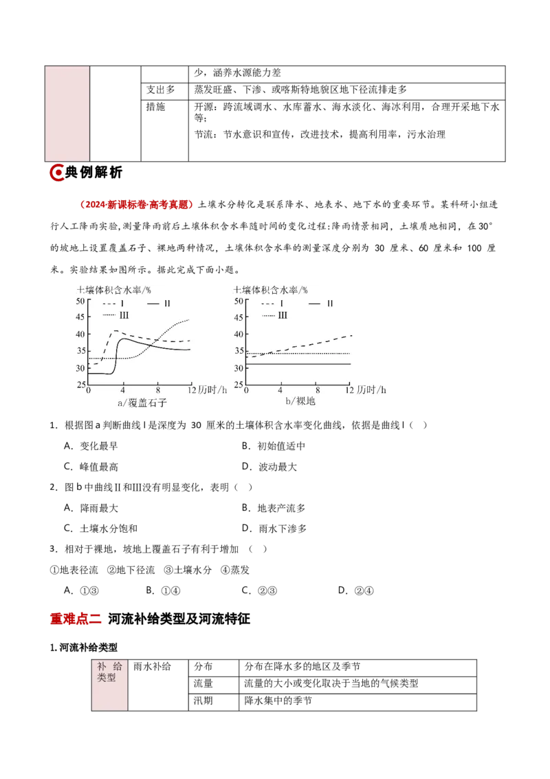 重难点04陆地水环境（原卷版）_2025年新高考资料_二轮复习_2025年高三地理高考二轮复习专项提升（新高考通用）3405802_重点&middot;难点&middot;热点专练（分地区）_新高考通用