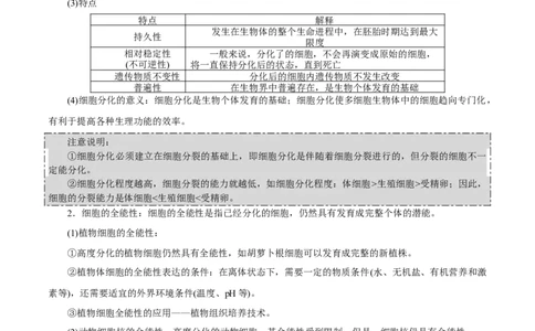 GKSW150_第11讲细胞的分化、衰老、凋亡与癌变-备战2022年高考生物一轮复习精品讲义（人教版）(解析版)_新高考复习资料_2022年新高考复习资料