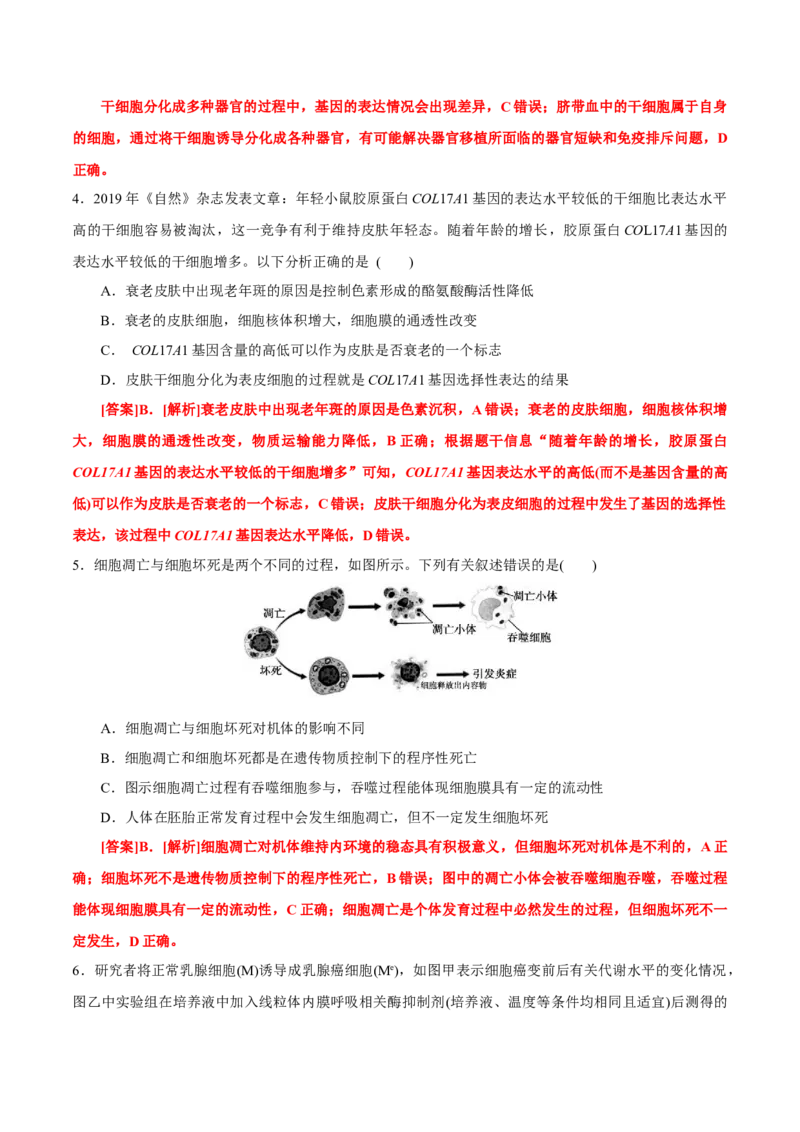GKSW150_第11讲细胞的分化、衰老、凋亡与癌变-备战2022年高考生物一轮复习精品讲义（人教版）(解析版)_新高考复习资料_2022年新高考复习资料