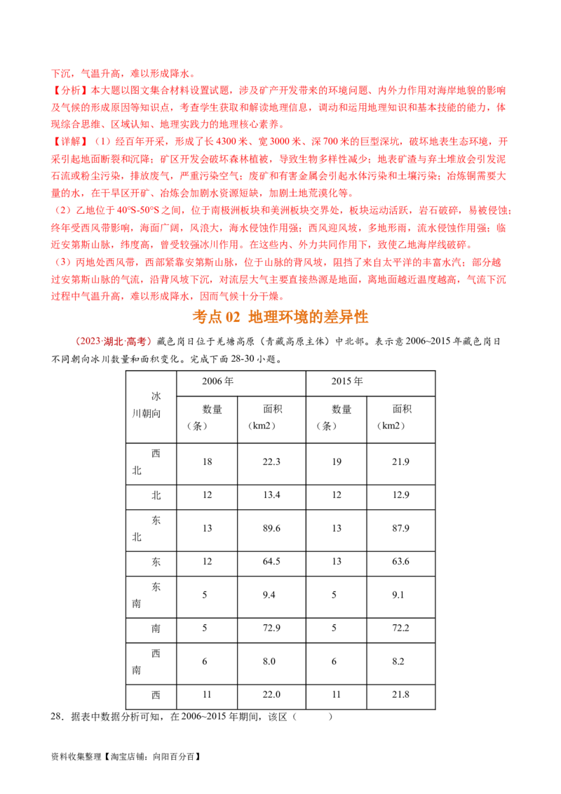 专题06自然环境的整体性与差异性-学易金卷：五年（2019-2023）高考地理真题分项汇编（解析版）_通用版（老高考）复习资料_2024年复习资料