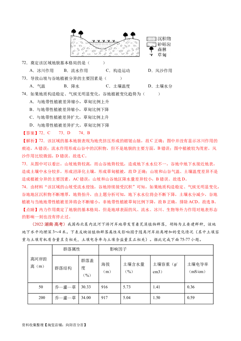 专题06自然环境的整体性与差异性-学易金卷：五年（2019-2023）高考地理真题分项汇编（解析版）_通用版（老高考）复习资料_2024年复习资料